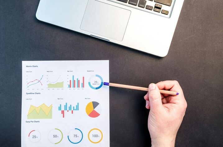 Purchasing Technology-Based Solutions
