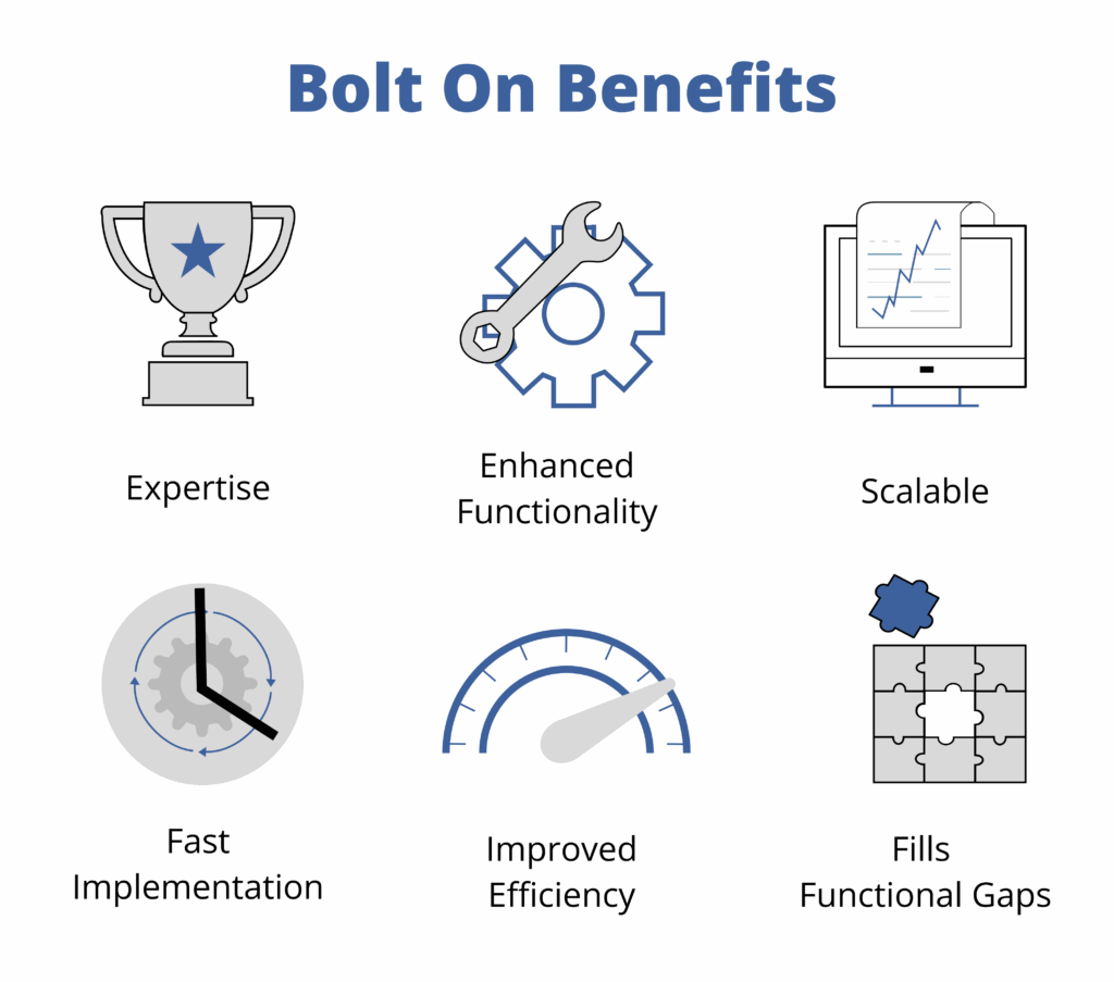 Bolt On Benefits